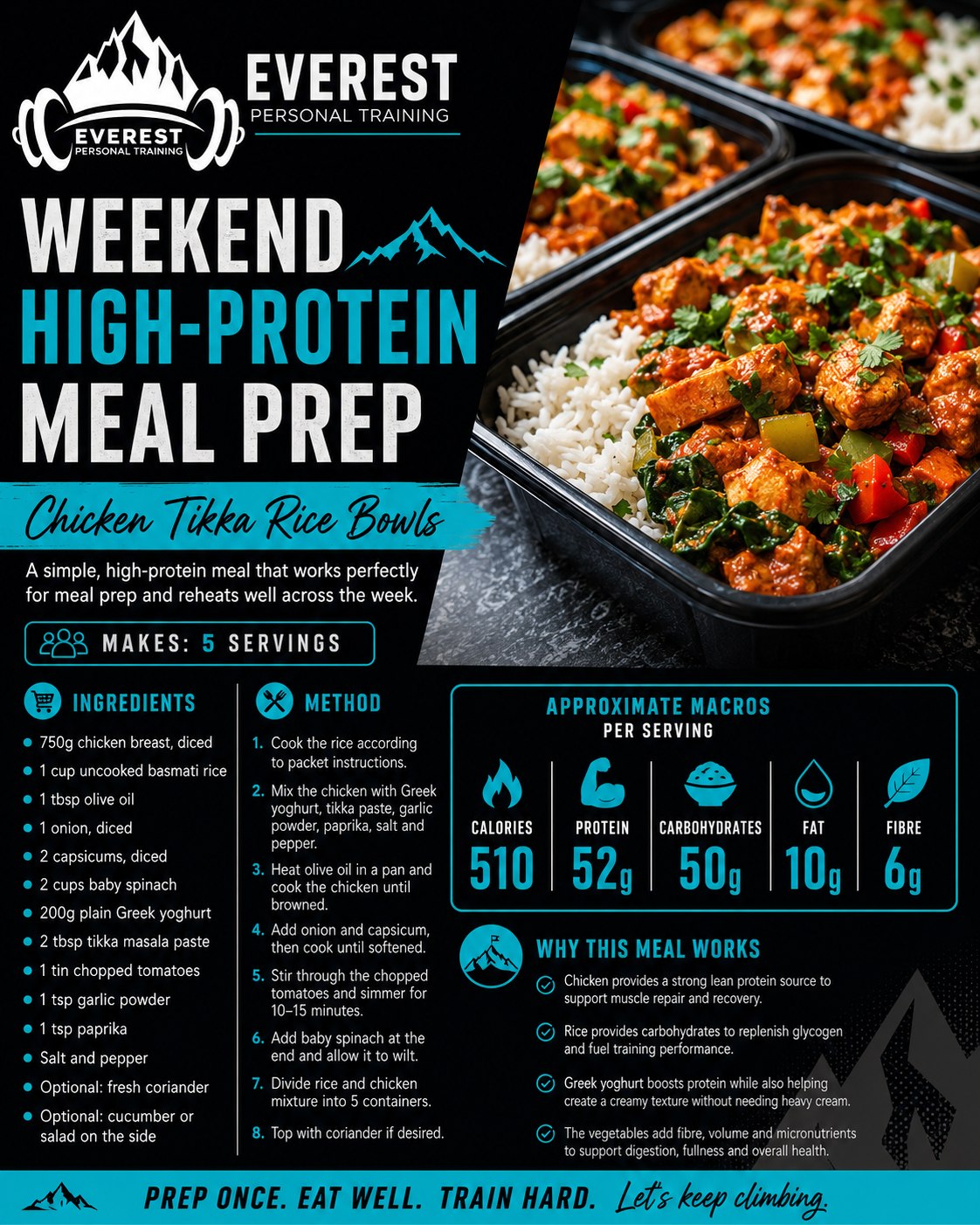 Chicken Tikka Rice Bowls: 52g Protein, Five Servings, One Pan