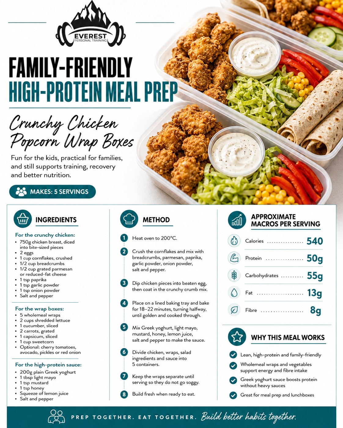Crunchy Chicken Popcorn Wrap Boxes: 50g Protein, Baked Not Fried